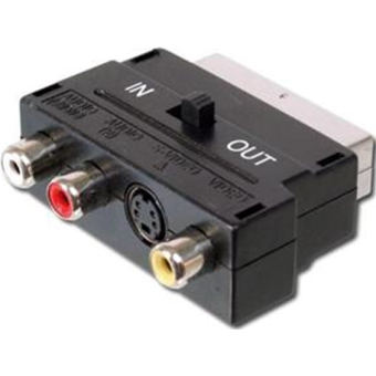 PremiumCord Adapter SCART-3x cinch + S-video s prepínačom IN/OUT