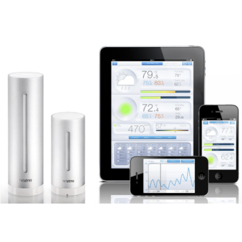 Netatmo Urban Meteostanica pre Android a iOS