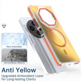 Obal Gradient Magsafe Xiaomi Redmi 14C/POCO C75 oranžový